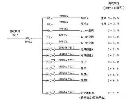 山东星空体育入口-星空(中国)电子有限公司